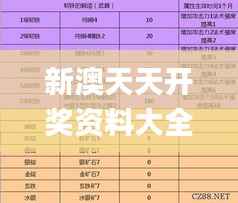 走马观花 第6页