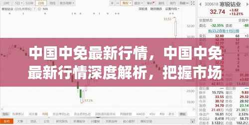 中国中免最新行情深度解析，把握市场新动向的全面指南