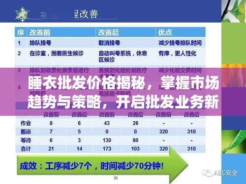 睡衣批发价格揭秘，掌握市场趋势与策略，开启批发业务新篇章！