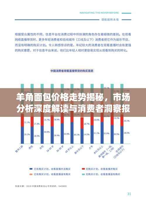羊角面包价格走势揭秘，市场分析深度解读与消费者洞察报告
